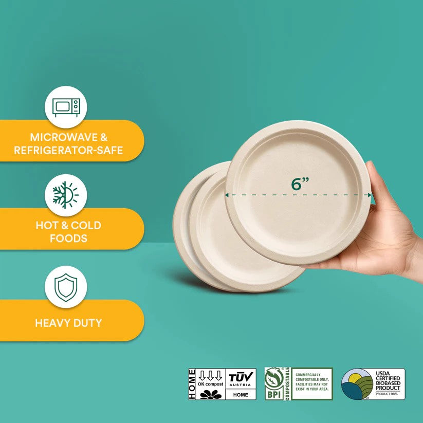 6 Inch Round Bagasse Compostable Plate shown with Certifications